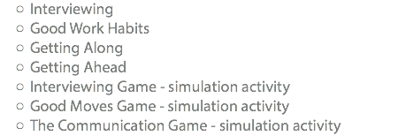 Interviewing Good Work Habits Getting Along Getting Ahead Interviewing Game - simulation activity Good Moves Game - simulation activity The Communication Game - simulation activity